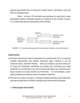 PROBABILIDADE E ESTATÍSTICA PARA ENGENHEIROS
Prof. Lael Almeida de Oliveira - Des - UFSCar
36
segundo grupo poderia ficar um tempo sem receber nenhum treinamento, o que não
deve ser vantajoso e ético.
Assim, se temos 10 funcionários para participar do experimento, essas
participações pode ser planejada segundo um esquema do tipo ilustrado na figura
1.16, onde através de sorteio dois grupos foram formados.
grupo de
funcionários
similares
a b c d e
f g h i j
c f h i j
a b d e g
receberão o novo
treinamento
receberão o antigo
treinamento
SORTEIO
FIGURA 1.15 - Formação de dois grupos de funcionários para receberem um tipo de tratamento
OBSERVAÇÃO:
a) Quando o tratamento em teste é comparado com a ausência dele, isto é, um grupo de
unidades experimentais não recebem tratamento algum, indica-se o uso do
tratamento inócuo, chamado “Placebo”. Como por exemplo o uso de reuniões com
um grupo de funcionários, semelhante às reuniões dos funcionários que estão
recebendo o novo treinamento, sem que no entanto eles saibam que a diferença entre
essas reuniões se dá pela ausência de treinamento. Em farmacológica, usa-se
aplicar o placebo com pílulas de açúcar simulando o tratamento.
b) Pelo fato de se alocar as peças ou indivíduos aleatoriamente para cada tratamento,
esse tipo de experimento é também conhecido como Inteiramente Casualizado.
A) Vários grupos com um fator:
 