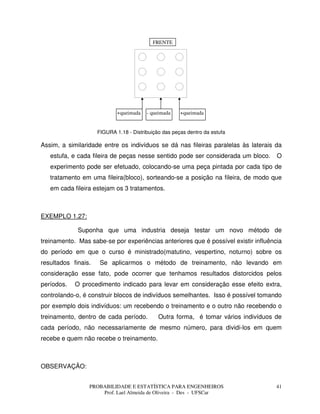 PROBABILIDADE E ESTATÍSTICA PARA ENGENHEIROS
Prof. Lael Almeida de Oliveira - Des - UFSCar
41
+queimada +queimada- queimada
FRENTE
FIGURA 1.18 - Distribuição das peças dentro da estufa
Assim, a similaridade entre os indivíduos se dá nas fileiras paralelas às laterais da
estufa, e cada fileira de peças nesse sentido pode ser considerada um bloco. O
experimento pode ser efetuado, colocando-se uma peça pintada por cada tipo de
tratamento em uma fileira(bloco), sorteando-se a posição na fileira, de modo que
em cada fileira estejam os 3 tratamentos.
EXEMPLO 1.27:
Suponha que uma industria deseja testar um novo método de
treinamento. Mas sabe-se por experiências anteriores que é possível existir influência
do período em que o curso é ministrado(matutino, vespertino, noturno) sobre os
resultados finais. Se aplicarmos o método de treinamento, não levando em
consideração esse fato, pode ocorrer que tenhamos resultados distorcidos pelos
períodos. O procedimento indicado para levar em consideração esse efeito extra,
controlando-o, é construir blocos de indivíduos semelhantes. Isso é possível tomando
por exemplo dois indivíduos: um recebendo o treinamento e o outro não recebendo o
treinamento, dentro de cada período. Outra forma, é tomar vários indivíduos de
cada período, não necessariamente de mesmo número, para dividi-los em quem
recebe e quem não recebe o treinamento.
OBSERVAÇÃO:
 