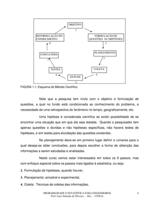 PROBABILIDADE E ESTATÍSTICA PARA ENGENHEIROS
Prof. Lael Almeida de Oliveira - Des - UFSCar
4
FORMULAÇÃO DE
QUESTÕES OU HIPÓTESES
OBJETIVO
ANÁLISE
PLANEJAMENTO
COLETATESTES
CONCLUSÕES
REFORMULAÇÃO DO
CONHECIMENTO
1
2
3
4
5
6
7
8
FIGURA 1.1: Esquema do Método Científico
Note que a pesquisa tem início com o objetivo e formulação de
questões, a qual no fundo está condicionada ao conhecimento do problema, a
necessidade de uma retrospectiva do fenômeno no tempo, geograficamente, etc.
Uma hipótese é considerada científica se existir possibilidade de se
encontrar uma situação que em que ela seja testada. Quando o pesquisador tem
apenas questões e dúvidas e não hipóteses específicas, não haverá testes de
hipóteses, e sim testes para elucidação das questões existentes.
No planejamento deve-se em primeiro lugar definir o universo para o
qual deseja-se obter conclusões, para depois escolher a forma de obtenção das
informações a serem estudadas e analisadas.
Neste curso vamos estar interessados em todos os 8 passos, mas
com enfoque especial sobre os passos mais ligados à estatística, ou seja:
2. Formulação de hipóteses, quando houver,
3. Planejamento: amostral e experimental,
4. Coleta: Técnicas de coletas das informações,
 