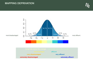 Pobal hp deprivation index oecd leed 2013 | PDF