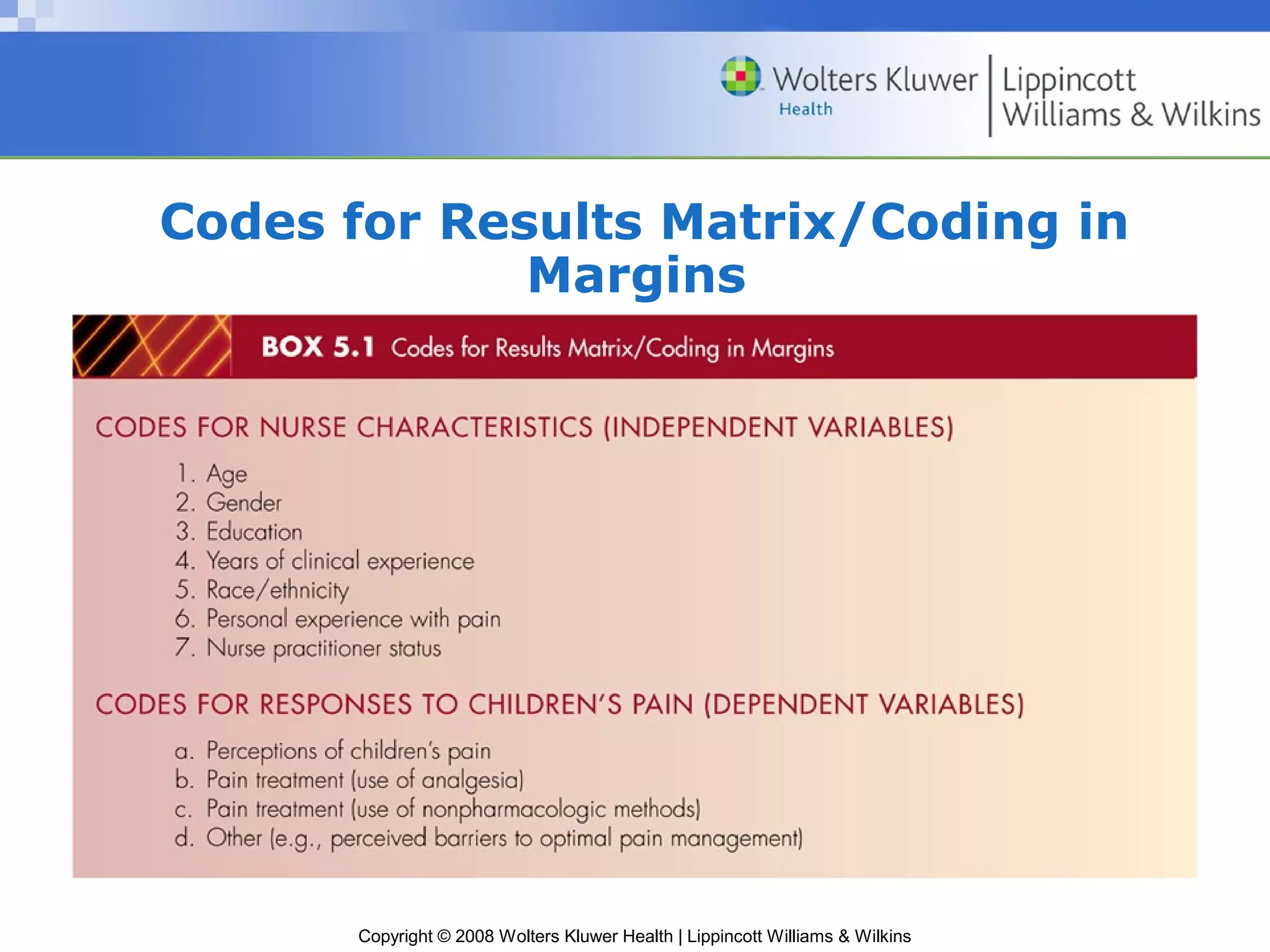 Codes for Results Matrix/Coding in
             Margins




      Copyright © 2008 Wolters Kluwer Health | Lippincott Williams & Wilkins
 