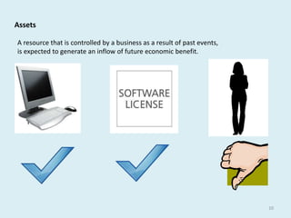 10 
Assets 
A resource that is controlled by a business as a result of past events, 
is expected to generate an inflow of future economic benefit. 
 