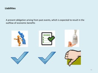 11 
Liabilities 
A present obligation arising from past events, which is expected to result in the 
outflow of economic benefits 
 