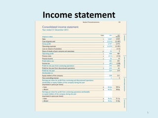 5 
Income statement 
 