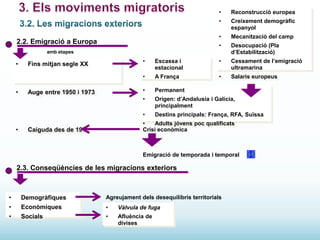 •
•

Creixement demogràfic
espanyol

•

Mecanització del camp

•

2.2. Emigració a Europa

Reconstrucció europea

Desocupació (Pla
d’Estabilització)

amb etapes

•

Cessament de l’emigració
ultramarina

A França

•

Salaris europeus

Permanent

Origen: d’Andalusia i Galícia,
principalment

•

Auge entre 1950 i 1973

•

•

Fins mitjan segle XX

Escassa i
estacional

•

•

•
•

•

Destins principals: França, RFA, Suïssa

•
Adults jóvens poc qualificats
Crisi econòmica

Caiguda des de 1973

Emigració de temporada i temporal

2.3. Conseqüències de les migracions exteriors

•

Demogràfiques

Agreujament dels desequilibris territorials

•

Econòmiques

•

Vàlvula de fuga

•

Socials

•

Afluència de
divises

 