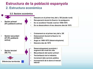 2.2. Sectors econòmics
•

•

amb

Diferències territorials

Es va accelerar l’èxode rural en 1950-1975

•

Es va desaccelerar el seu descens des de 1975

Creixement en el primer terç del s. XX

•

Estancament durant la Guerra i la
postguerra

•

Auge en 1960-1975 (desenvolupisme)
Descens des de 1975
Desenvolupament econòmic i
augment del nivell de vida

•

Mecanització del sector primari

•

Sector terciari
(68,1%)

•

•

Sector secundari
(27,9% població
activa)

Recuperació durant la Guerra i la postguerra

•

•

Sector primari
(4% població activa)

•

•

•

Descens en el primer terç del s. XX (èxode rural)

Terciarització de la indústria

•

Increment dels servicis públics

•

Incorporació de la dona al mercat
laboral

 