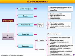 Barris marginals de població obrera
Habitatges de baixa altura i
dimensions

Característiques

Establiment perifèria
Instal·lacions industrials i
infraestructures
Zones insalubres

Origen

L'eixample
Localització

II.
Barris Obrers

Prop o
junt

Escàs valor i preu

Ús del Sòl

Creació

Evolución
Actualitat

Fran Cadenas – IES Joan Fuster (Bellreguard)

Vies d'accés a la ciutat
Estacions de ferrocarril
Indústries (escorxadors, mercats,
fàbriques…)

Pla divers per falta de control del
sòl
Trama tancada i densa
Habitatges d'escassa dimensió i
qualitat
No depenen del ferrocarril ni carretera
Abandonament progressiu per
buidament industrial i consegüent
deteriorament
Incorporació a la ciutat i consegüent
revalorització
Requalificacions per a altres usos

 