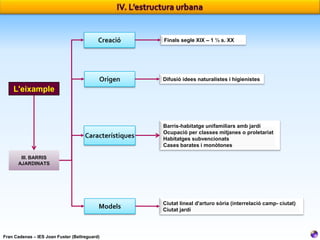 Creació

Finals segle XIX – 1 ⅓ s. XX

Origen

Difusió idees naturalistes i higienistes

L'eixample

Característiques

Barris-habitatge unifamiliars amb jardí
Ocupació per classes mitjanes o proletariat
Habitatges subvencionats
Cases barates i monòtones

III. BARRIS
AJARDINATS

Models

Fran Cadenas – IES Joan Fuster (Bellreguard)

Ciutat lineal d'arturo sòria (interrelació camp- ciutat)
Ciutat jardí

 
