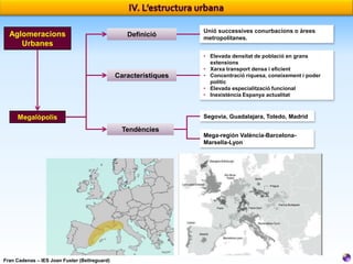 Aglomeracions
Urbanes

Definició

Característiques

• Elevada densitat de població en grans
extensions
• Xarxa transport densa i eficient
• Concentració riquesa, coneixement i poder
polític
• Elevada especialització funcional
• Inexistència Espanya actualitat

Segovia, Guadalajara, Toledo, Madrid

Megalòpolis
Tendències

Fran Cadenas – IES Joan Fuster (Bellreguard)

Unió successives conurbacions o àrees
metropolitanes.

Mega-región València-BarcelonaMarsella-Lyon

 