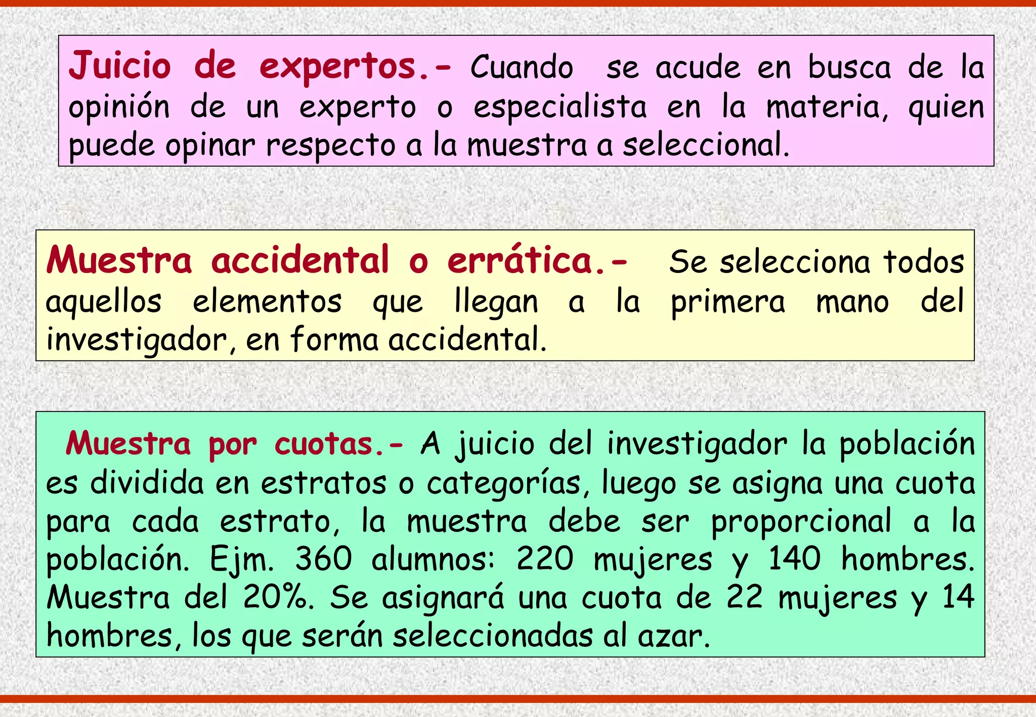 Juicio de expertos.- Cuando se acude en busca de la
 opinión de un experto o especialista en la materia, quien
 puede opinar respecto a la muestra a seleccional.


Muestra accidental o errática.- Se selecciona todos
aquellos elementos que llegan a la primera mano del
investigador, en forma accidental.


 Muestra por cuotas.- A juicio del investigador la población
es dividida en estratos o categorías, luego se asigna una cuota
para cada estrato, la muestra debe ser proporcional a la
población. Ejm. 360 alumnos: 220 mujeres y 140 hombres.
Muestra del 20%. Se asignará una cuota de 22 mujeres y 14
hombres, los que serán seleccionadas al azar.
 