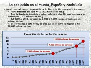 La población en el mundo, España y Andalucía ,[object Object]