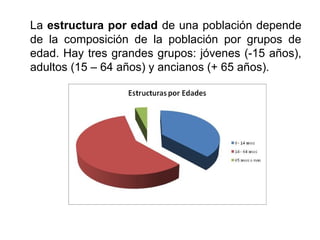La estructura por edad de una población depende
de la composición de la población por grupos de
edad. Hay tres grandes grupos: jóvenes (-15 años),
adultos (15 – 64 años) y ancianos (+ 65 años).
 