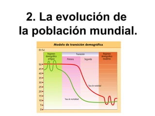 2. La evolución de
la población mundial.
 