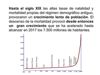 Hasta el siglo XIX las altas tasas de natalidad y
mortalidad propias del régimen demográfico antiguo,
provocaron un crecimiento lento de población. El
descenso de la mortalidad provocó desde entonces
un gran crecimiento que se ha acelerado hasta
alcanzar en 2017 los 7.500 millones de habitantes.
 