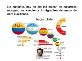 No obstante, hoy en día los países en desarrollo
recogen una creciente inmigración de mano de
obra cualificada.
 