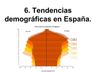 6. Tendencias
demográficas en España.
 