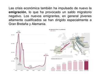 Las crisis económica también ha impulsado de nuevo la
emigración, lo que ha provocado un saldo migratorio
negativo. Los nuevos emigrantes, en general jóvenes
altamente cualificados se han dirigido especialmente a
Gran Bretaña y Alemania.
 