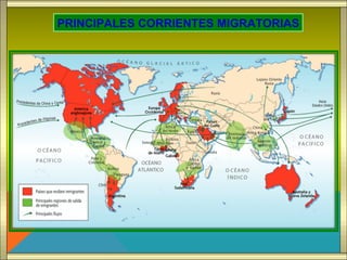PRINCIPALES CORRIENTES MIGRATORIAS
 