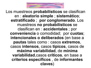 Los muestreos probabilísticos se clasifican
en : aleatorio simple ; sistemático;
estratificado ; por conglomerado. Los
muestreos no probabilísticos se
clasifican en : accidentales ; por
conveniencia o comodidad; por cuotas;
intencionales o deliberados (en base a
pautas tales como : casos extremos,
casos intensos, casos típicos, casos de
máxima variabilidad, de mínima
variabilidad,casos críticos, en base a
criterios específicos , de informantes
claves)
 