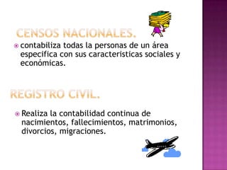  contabilizatodas la personas de un área
 especifica con sus caracteristicas sociales y
 económicas.




 Realiza la contabilidad continua de
  nacimientos, fallecimientos, matrimonios,
  divorcios, migraciones.
 