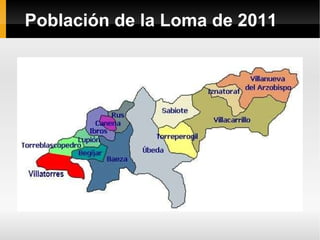 Población de la Loma de 2011 
