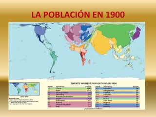 III Milenio3.0003.000Beatles6.0006.0005.0005.0004.0004.0002.0002.000Revolución IndustrialDescubrimientode AméricaExpansión del IslamImperio RomanoMarco PoloGuerras PúnicasAlejandro MagnoLas cruzadas1.000800Atila6004002002.000-5007501.2501.5001.0005002500-2501.750