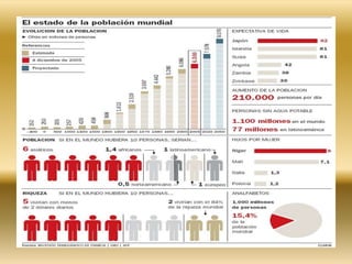 DENSIDAD POBLACIONAL