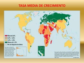 PROPORCIÓN DE LA POBLACIÓN POR PAÍSES