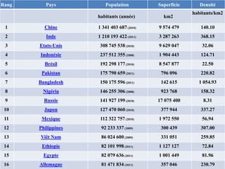 TASA MEDIA DE CRECIMIENTO