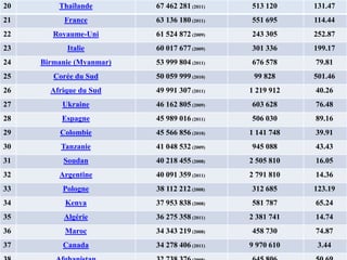 TASA MEDIA DE CRECIMIENTO