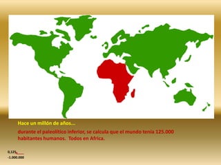 Baja tasa de mortalidad por debajo del 15 ‰.EVOLUCIÓN DE LA POBLACIÓN