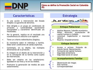 Es una acción o intervención del Estado dirigida a la garantía de derechos. Está dirigida a un grupo en condiciones de privación y vulnerabilidad socialmente inaceptables y claramente identificado (es focalizada). Por lo general, implica en el resultado una transferencia en efectivo o en especie. Tiene un criterio redistributivo (Stiglitz). Es transitoria sobre el individuo o familia. Debe tener condiciones de salida explícitas. Contempla, en su diseño, las múltiples dimensiones de la privación. Es integral en el diseño de la intervención y en la concepción de la familia como sujeto de intervención. Debe ser relativa en los satisfactores: igualdad en los fines y no en los medios. Promueve la generación de medios de auto sostenimiento. Características Estrategia Enfoque Poblacional Adultos Mayores: Subsidio económico. Niñez: Nutrición, acumulación de capital humano y cuidado. Juventud: Capacitación e inserción laboral Mujeres: Empoderamiento Cómo se define la Promoción Social en Colombia (II) Enfoque Sectorial Acceso a activos: Vivienda de Interés Social, Bancarización. Formación de capital humano Seguridad alimentaria Seguridad social en salud Acompañamiento Familiar Objetivación de riesgos Plan familiar Corresponsabilidad 