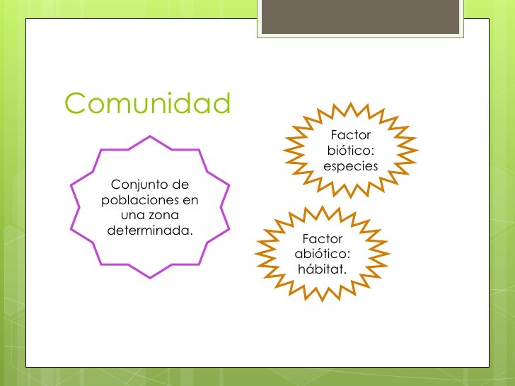 Población y comunidad