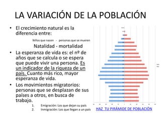 LA VARIACIÓN DE LA POBLACIÓN 
• El crecimiento natural es la 
diferencia entre: 
Niños que nacen - personas que se mueren 
Natalidad - mortalidad 
• La esperanza de vida es: el nº de 
años que se calcula o se espera 
que puede vivir una persona. Es 
un indicador de la riqueza de un 
país. Cuanto más rico, mayor 
esperanza de vida. 
• Los movimientos migratorios: 
personas que se desplazan de sus 
países a otros, en busca de 
trabajo. 
1. Emigración: Los que dejan su país 
2. Inmigración: Los que llegan a un país H A Z TU PIRÁMIDE DE POBLACIÓN 
 