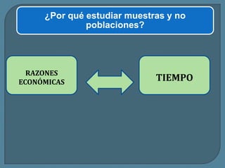 ¿Por qué estudiar muestras y no
              poblaciones?




  RAZONES
ECONÓMICAS                   TIEMPO
 