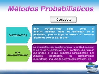 Concepto

                Este     procedimiento       exige,  como     el
                anterior, numerar todos los elementos de la
SISTEMÁTICA     población, pero en lugar de extraer “n” números
                aleatorios sólo se extrae uno.


                En el muestreo por conglomerados la unidad muestral
                es un grupo de elementos de la población que forman
     POR        una unidad, a la que llamamos conglomerado. Las
CONGLOMERADOS   unidades        hospitalarias,   los     departamentos
                universitarios, una caja de determinado producto, etc.,
 