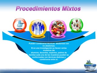 Contents              Contents




Pueden combinarse técnicas aleatoreas con
               no aleatoreas.
  Si en una investigación se tienen varias
                muestras (de
  alumnos, docentes, expertos, padres de
familia) cada una de las muestras pueden se
   conformadas con técnicas distintas y
            combinarse entre sí.
 