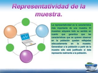 La representatividad es la característica
                                 más importante de una muestra. El
Title in              Title in
 here                  here      muestreo adquiere todo su sentido en
                                 cuanto     que    garantiza   que     las
                                 características que se quieren observar
                                 en la población quedan reflejadas
                                 adecuadamente       en     la  muestra.
                                 Generalizar a la población a partir de la
                                 muestra sólo está justificado si ésta
                                 representa realmente a la población.
           Title in
            here
 