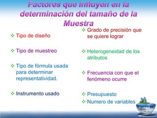  Grado de precisión que
 Tipo de diseño            se quiere lograr

 Tipo de muestreo         Heterogeneidad de los
                            atributos
 Tipo de fórmula usada
  para determinar          Frecuencia con que el
  representatividad.        fenómeno ocurre

 Instrumento usado        Presupuesto
                           Numero de variables
 