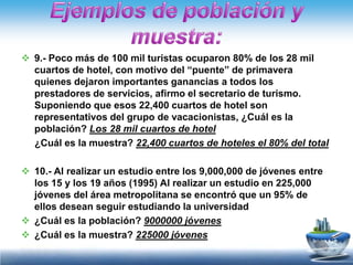  9.- Poco más de 100 mil turistas ocuparon 80% de los 28 mil
  cuartos de hotel, con motivo del “puente” de primavera
  quienes dejaron importantes ganancias a todos los
  prestadores de servicios, afirmo el secretario de turismo.
  Suponiendo que esos 22,400 cuartos de hotel son
  representativos del grupo de vacacionistas, ¿Cuál es la
  población? Los 28 mil cuartos de hotel
  ¿Cuál es la muestra? 22,400 cuartos de hoteles el 80% del total

 10.- Al realizar un estudio entre los 9,000,000 de jóvenes entre
  los 15 y los 19 años (1995) Al realizar un estudio en 225,000
  jóvenes del área metropolitana se encontró que un 95% de
  ellos desean seguir estudiando la universidad
 ¿Cuál es la población? 9000000 jóvenes
 ¿Cuál es la muestra? 225000 jóvenes
 