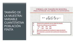 TAMAÑO DE
LA MUESTRA:
VARIABLE
CUANTITATIVA
POBLACIÓN
FINITA
 