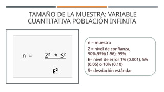 TAMAÑO DE LA MUESTRA: VARIABLE
CUANTITATIVA POBLACIÓN INFINITA
n = muestra
Z = nivel de confianza,
90%,95%(1.96), 99%
E= nivel de error 1% (0.001), 5%
(0.05) o 10% (0.10)
S= desviación estándar
n = Z² * S²
E²
 