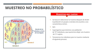MUESTREO NO PROBABILÍSTICO
 Se basa en seleccionar la muestra después de dividir
la población en grupos o estratos de acuerdo a una
característica común.
 Ejm:
 Supongamos que tenemos una población
de ”N” individuos y que queremos elegir una muestra
de ”n” sujetos.
 Tomaremos los individuos para la muestra mediante
el siguiente proceso:
Muestreo por cuotas
 