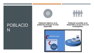 POBLACIO
N
Población objetivo: es la
población total que no esta
disponible.
Población accesible: es la
disponible y la que sirve a la
investigación.
 