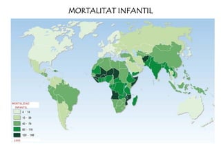 MORTALITAT INFANTIL
 