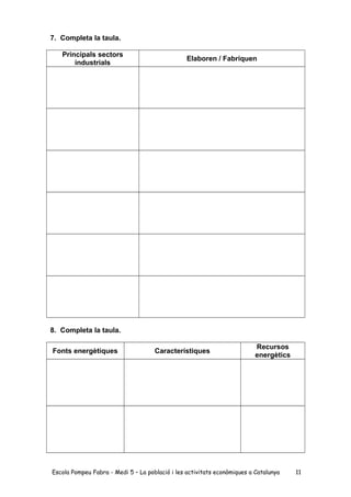 7. Completa la taula.
Principals sectors
industrials
Elaboren / Fabriquen
8. Completa la taula.
Fonts energètiques Caracte...