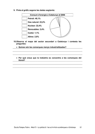 9. Pinta el gràfic segons les dades següents:
10.Observa el mapa del sector secundari a Catalunya i contesta les
preguntes...