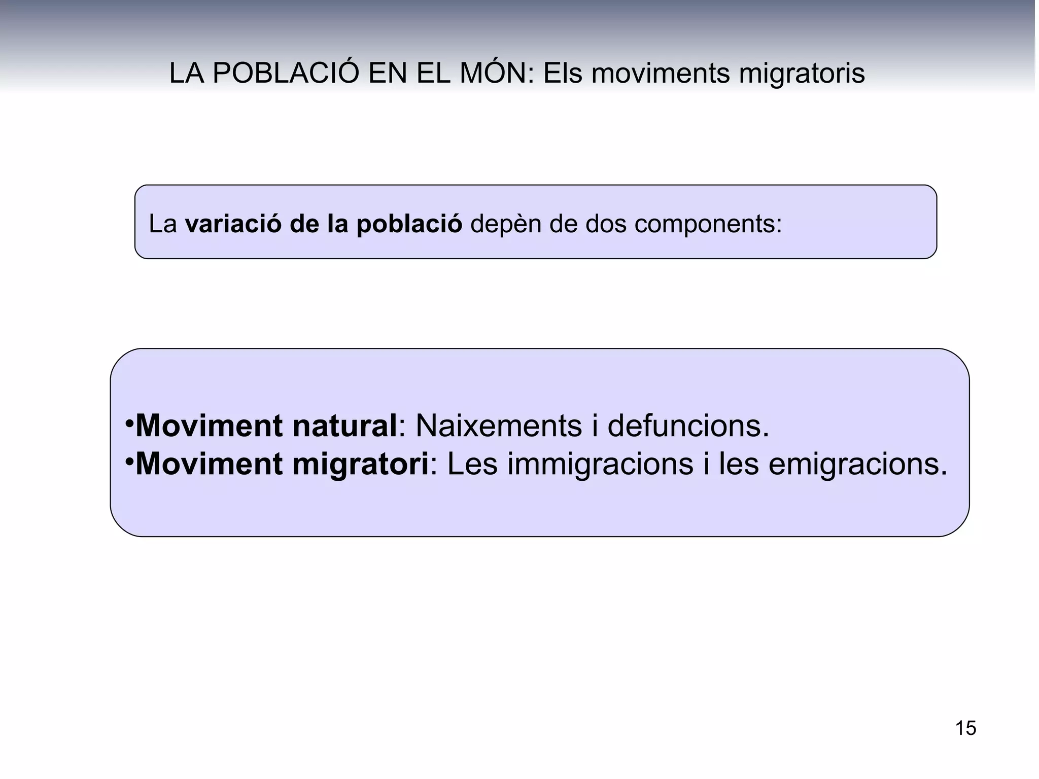 Poblacioimmigracio