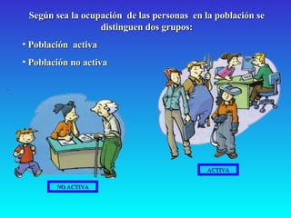 Según sea la ocupación  de las personas  en la población se distinguen dos grupos: Población  activa Población no activa NO ACTIVA ACTIVA 