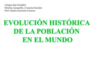 Colegio San Cristóbal
Historia, Geografía y Ciencias Sociales
Prof. Natalia Ansorena Carrasco
 